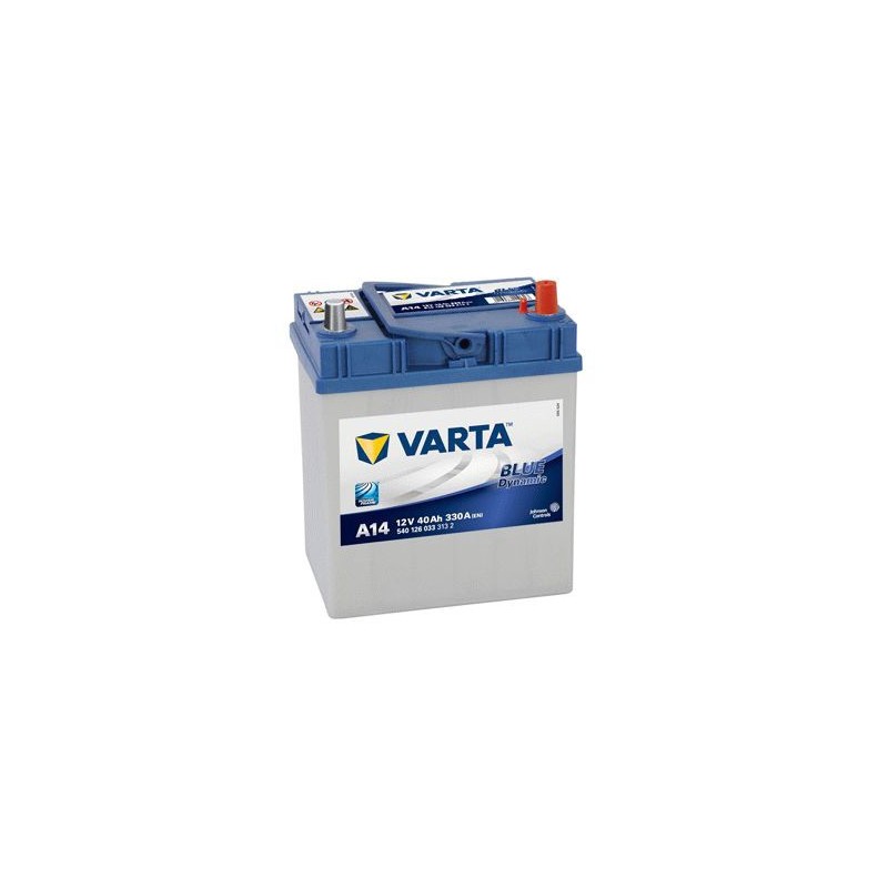 VARTA BLUE