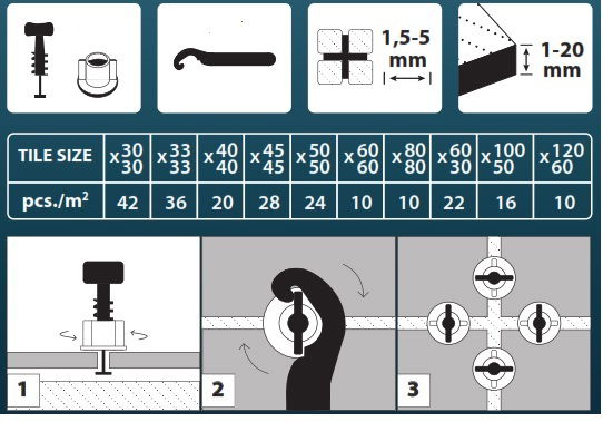 Daugkartinė plytelių išlyginimo sistema EDELMAX, 1 raktas, 1,5 - 5 mm, 1 - 20 mm aukščio, 50 vnt