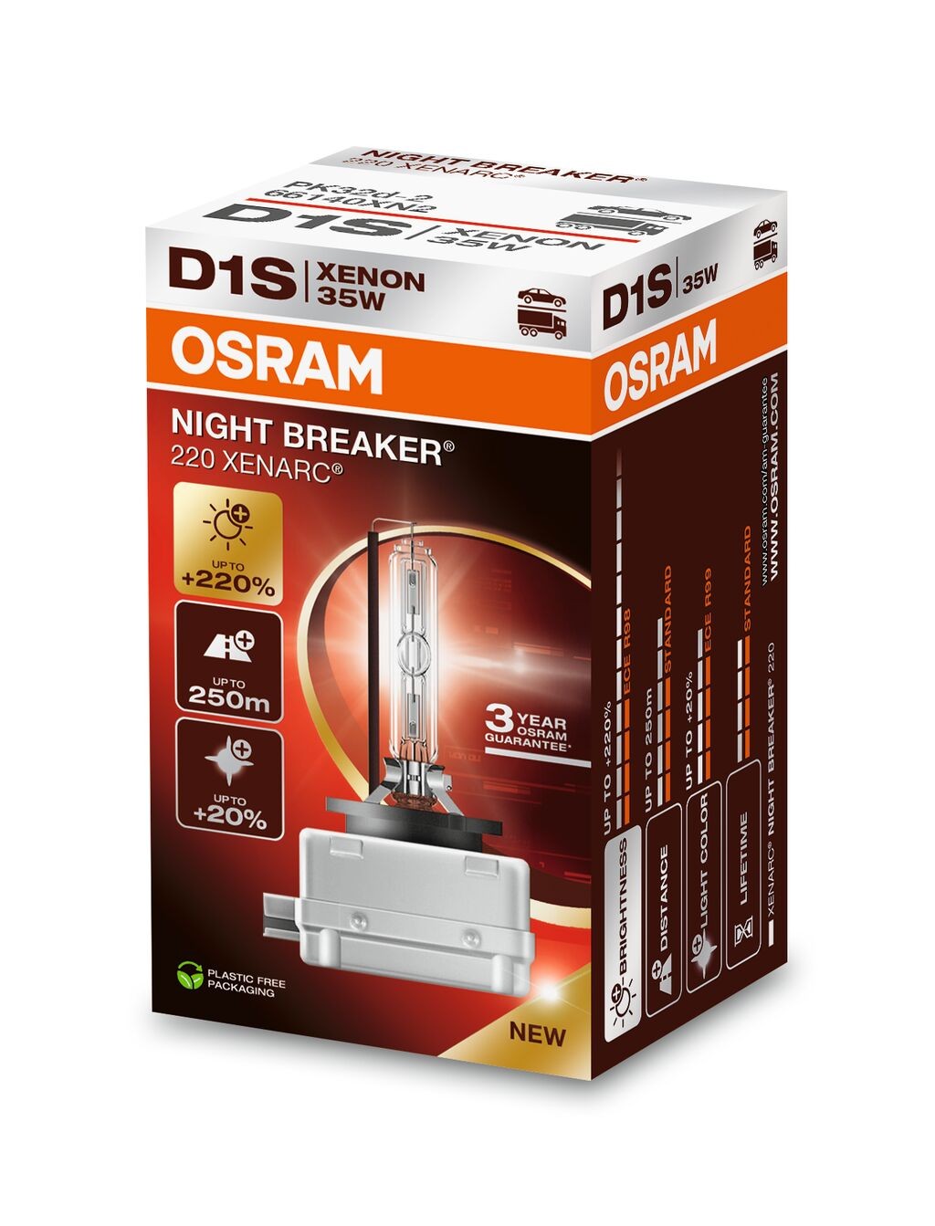Lemputės D1S 220 XENARC NIGHT BREAKER LASER 3 metai garantija