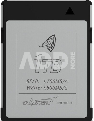 1TB Archon CFexpress Type B Memory Card