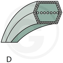 Optibelt Double Trapecinis V formos diržas
D tipas 13 x 1880 Li AA74