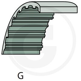 GRANIT Dantytas diržas
G tipas, 1280-S8M-20 Modeliams: Vila 92 M