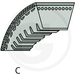 Dolmar by PIX Trapecinis V formos diržas
C tipas 9.5 x 813 Modeliams: PC-6412 S, PC-6414 S, PC-6430, PC-6435, PC-7312 S, PC-7314 S, PC-7330, PC-7330 C, PC-7335, PC-7335 C