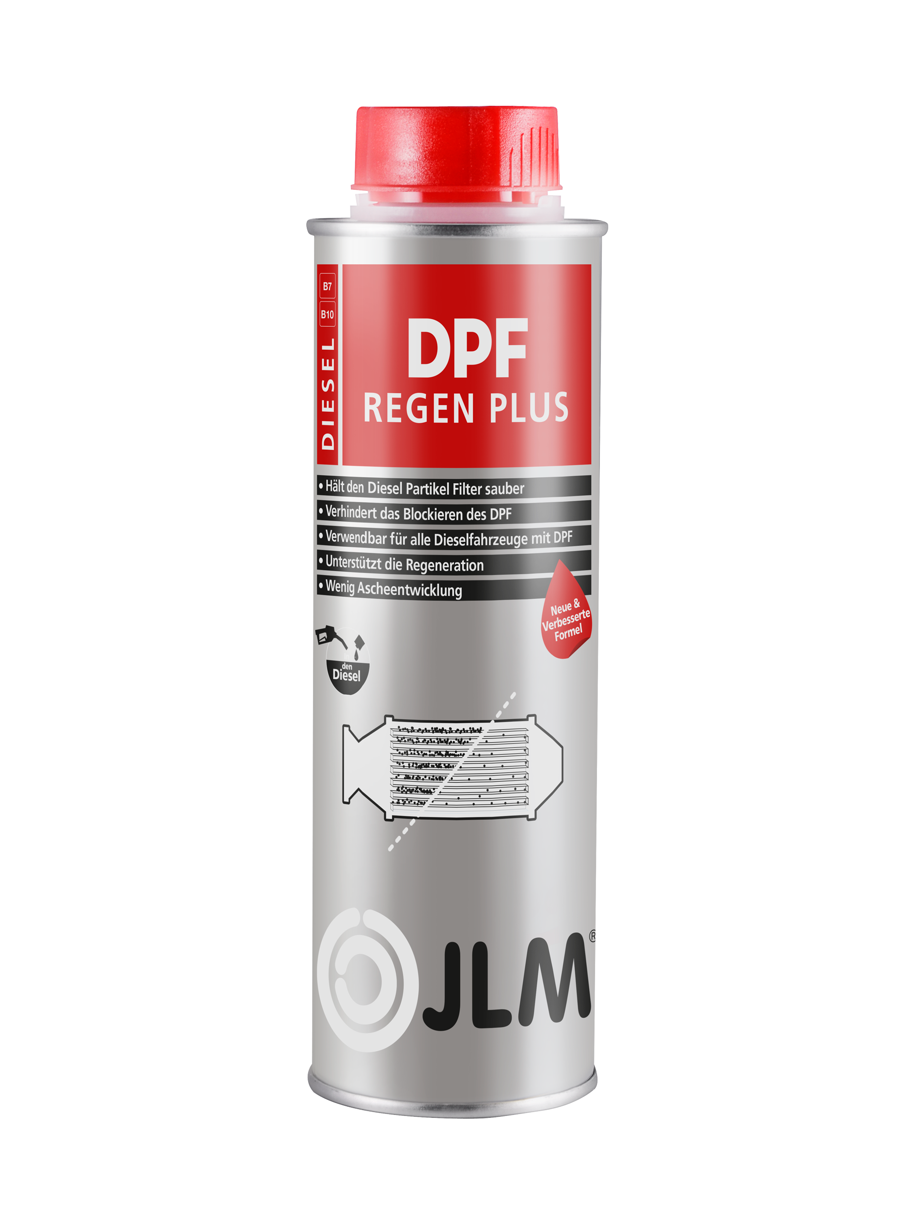 Priedas  DPF ReGeneration Plus 250ml 1vnt.  JLM