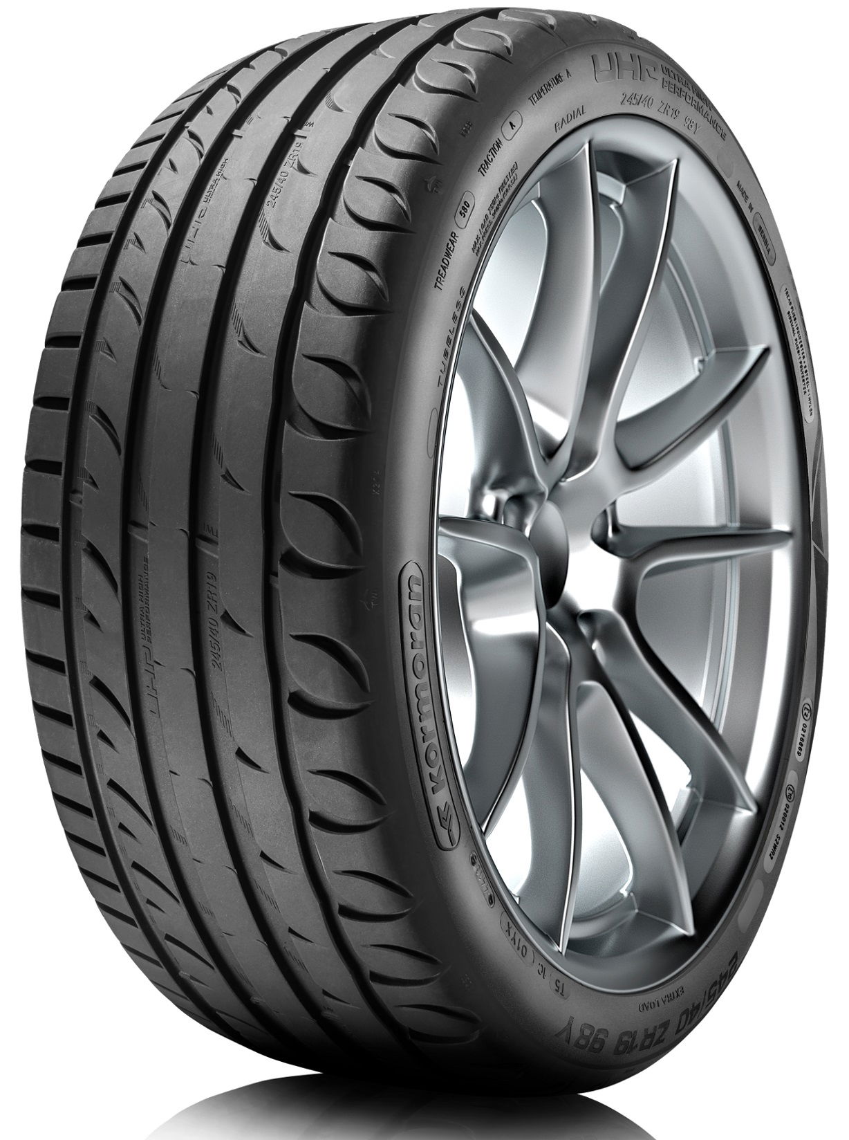 Kormoran UHP 215/40R17 87 W