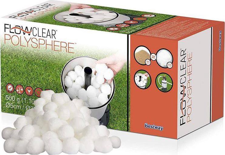 Bestway BLOWCLEAR POLYSPHERE (58475)