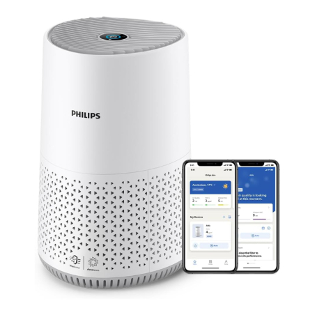 Philips 600 Series Air Purifier AC0651/10, Clears rooms with an area of up to 44 m²|AC0651/10