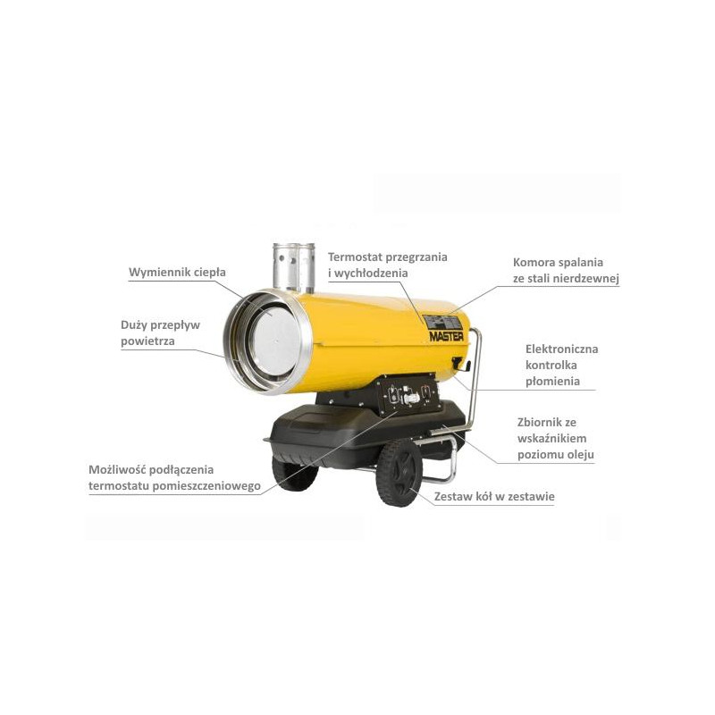 4013.217 Pagrindinis alyvos šildytuvas BV 110E su išmetimo anga 34 kW