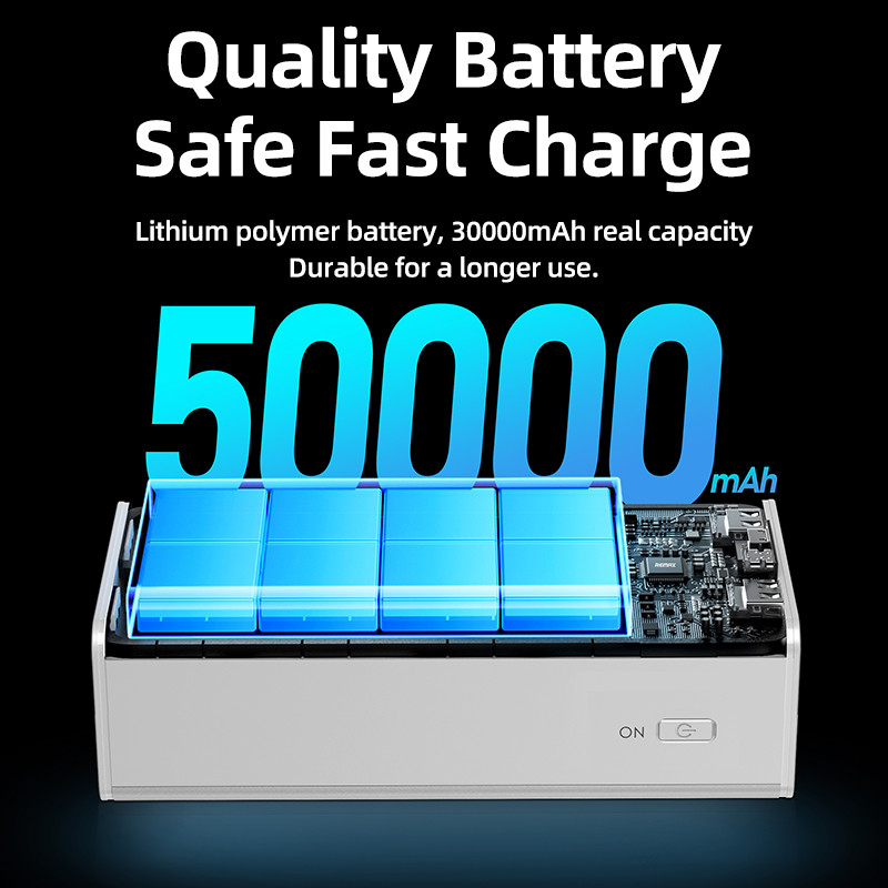 REMAX RPP-321 greito įkrovimo išorinė baterija - Powerbank su LED apšvietimu 50000mAh: Spalva - Tamsiai mėlyna
