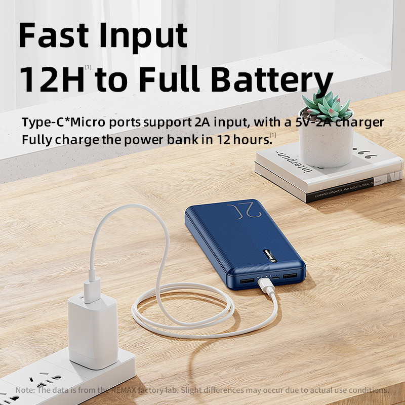 REMAX RPP-296 išorinė baterija Powerbank 20000mAh: Spalva - Tamsiai mėlyna