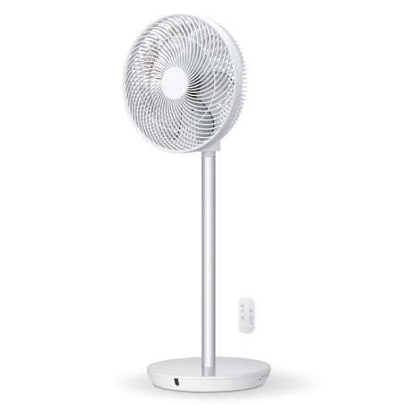 FAN STANDING TUKAN/COP001213 STYLIES|COP001213