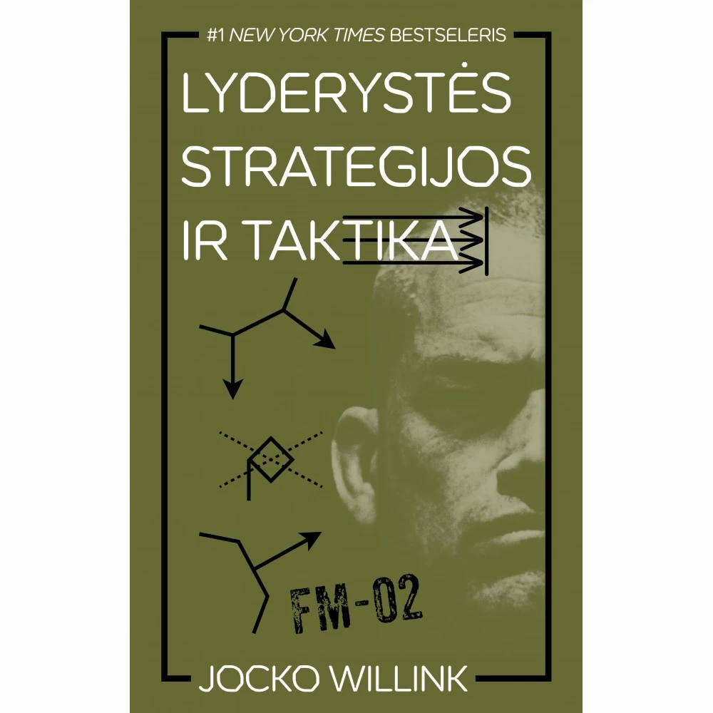 Lyderystės strategijos ir taktika