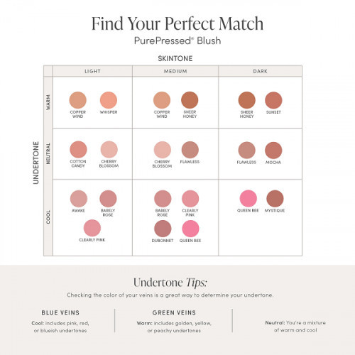 Jane Iredale PurePressed Blush Presuoti skaistalai, Clearly Pink