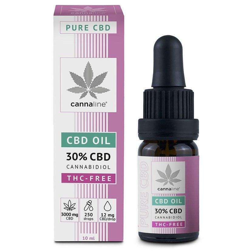 Cannaline THC-FREE 30% MCT plataus spektro CBD aliejus