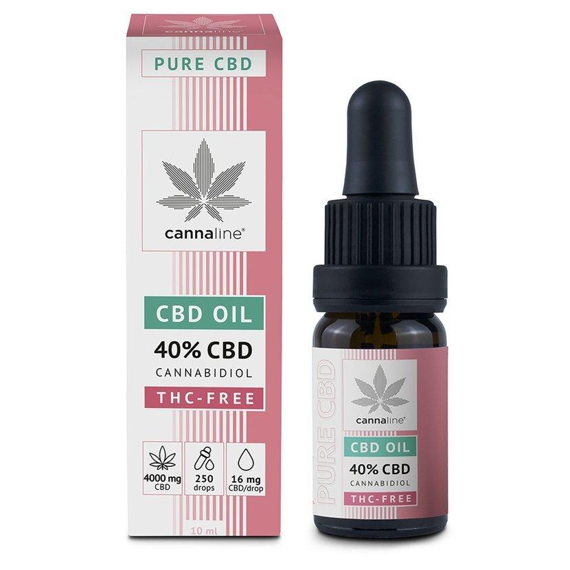 Cannaline THC-FREE 40% MCT plataus spektro CBD kanapių aliejus