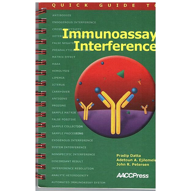 Quick Guide to Immunoassay Interference