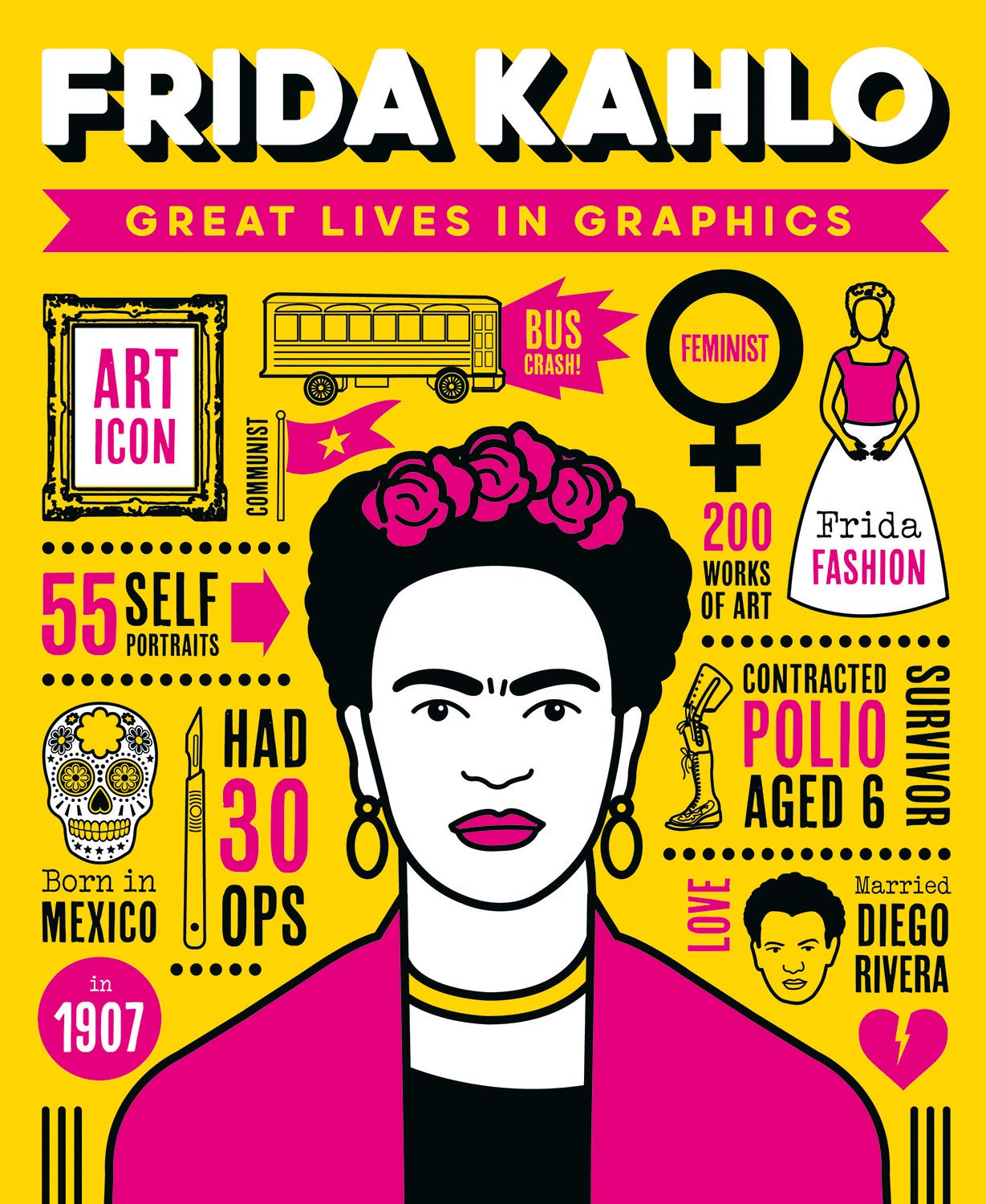 Frida Kahlo: Great lives in Graphics