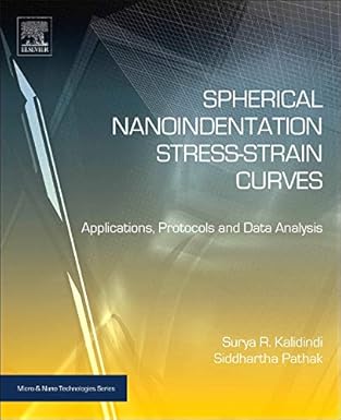 Spherical Nanoindentation Stress-Strain Curves