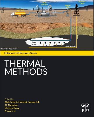Thermal Methods
