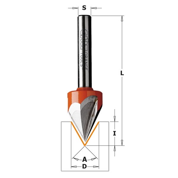 Freza HW 12,7x11/8mm Z3 60°, CMT
