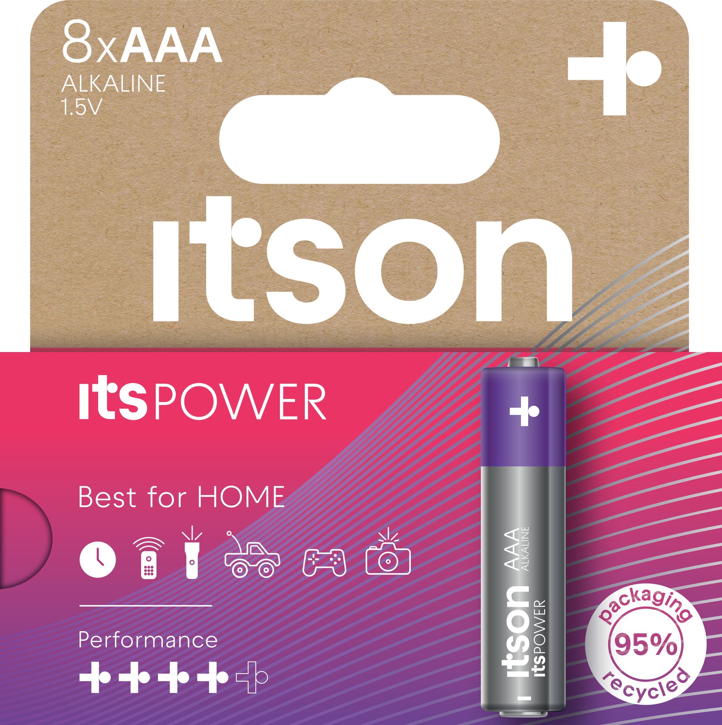 itson itsPOWER battery Alkaline LR03IPO/8HH