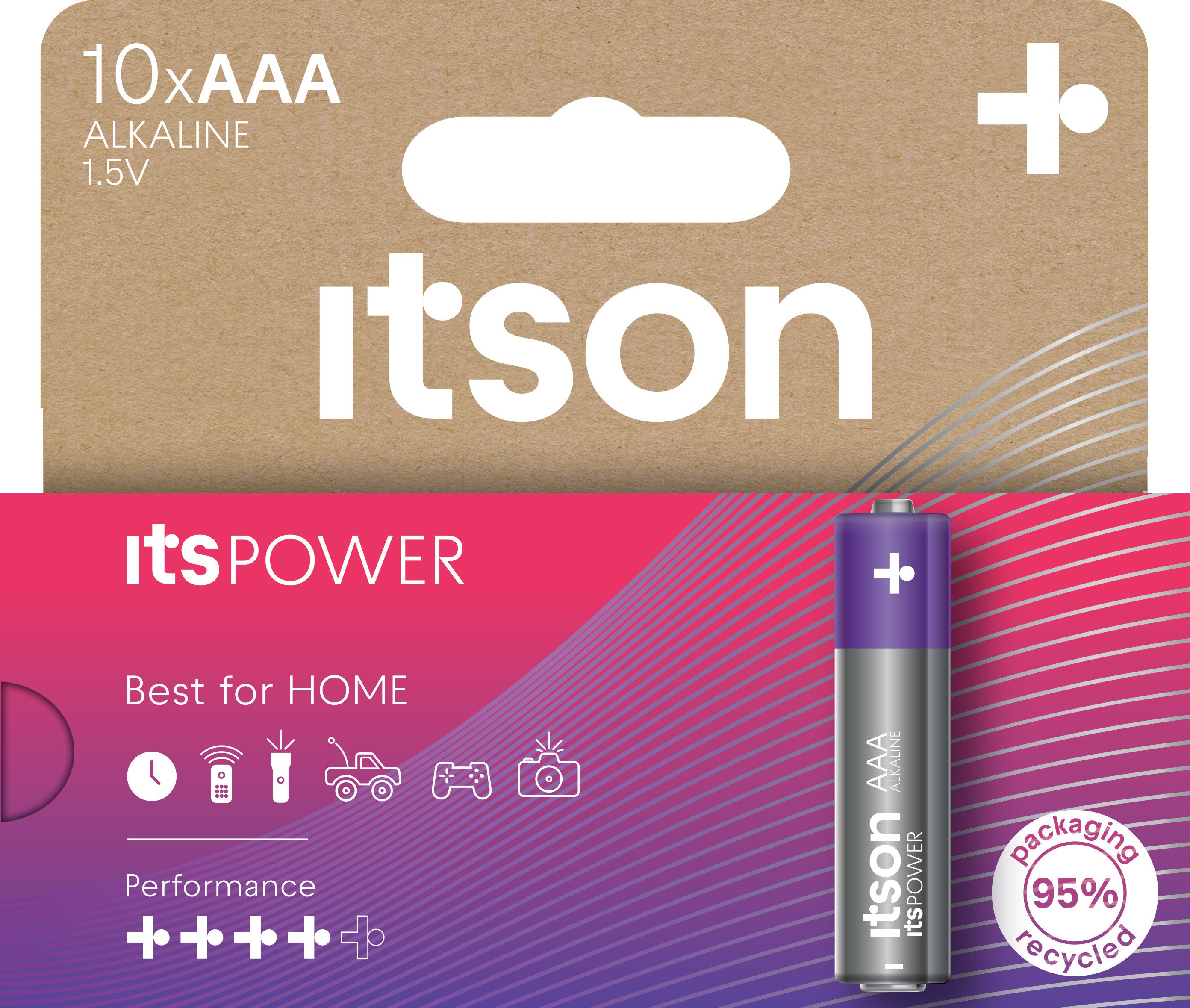 itson itsPOWER battery Alkaline LR03IPO/10HH