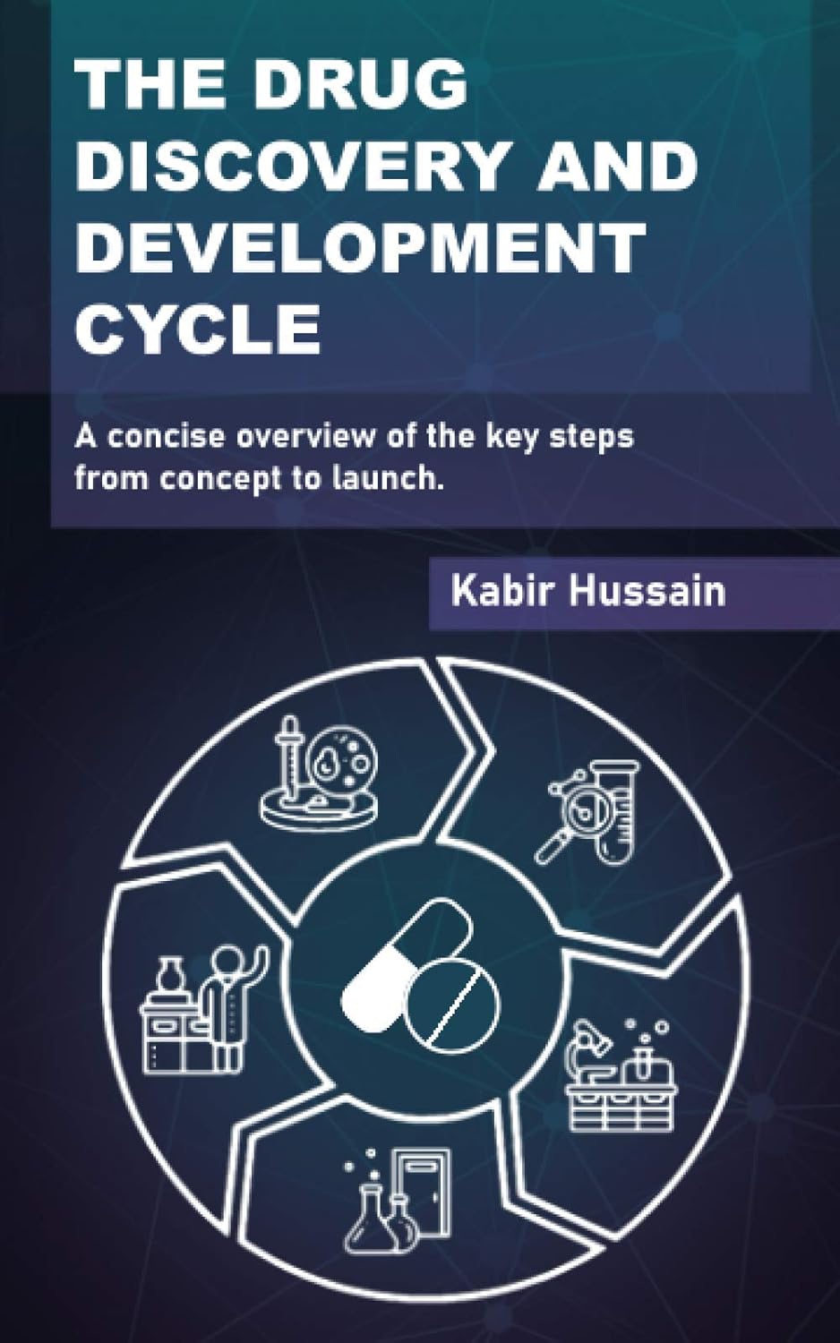The Drug Discovery and Development Cycle: A concise overview of the key steps from concept to launc