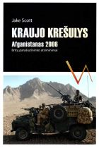 Kraujo krešulys