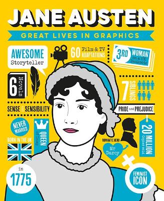 Jane AustenGreat Lives in Graphics