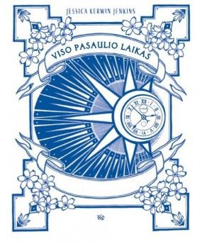 Visas pasaulio laikas