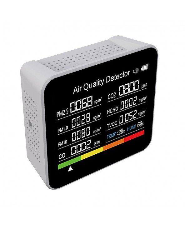 CO2 anglies dioksido CO anglies monoksido detektorius buitinis PM2.5 formaldehido TVOC oro kokybė