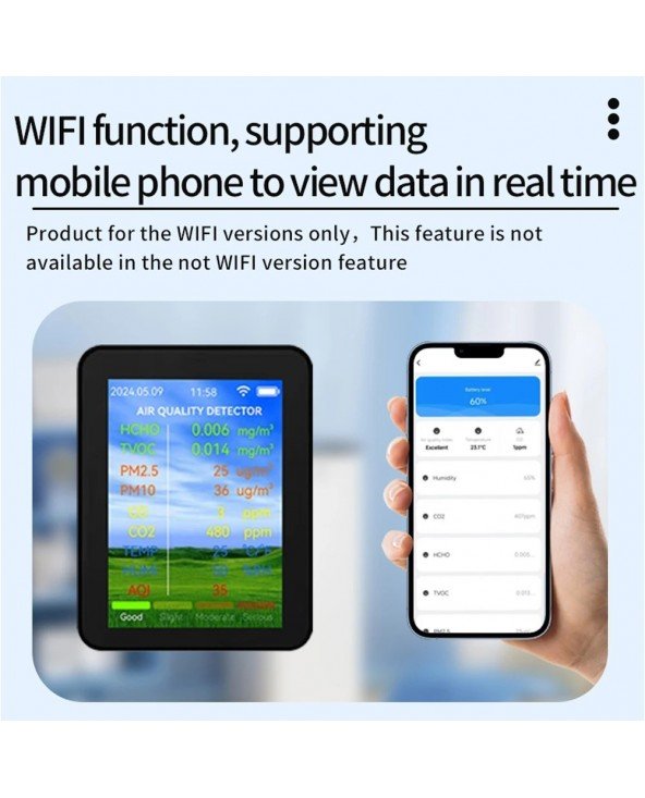 Tuya WiFi daugiafunkcis oro kokybės matuoklis buitinis HCHO TVOC anglies monoksido CO2 PM2.5 PM10 testeris nešiojamas