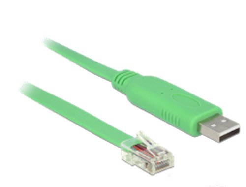 Adapteris DE-LOCK 201912160002