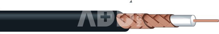 Canare L-3CFW flexible 3G/HD-SDI coaxial cable, by meter