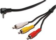 Cable PremiumCord Jack 3.5mm - RCA (Cinch) x3 1.5m black (kjack4cin)