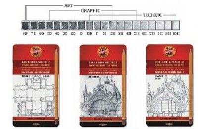 Pieštukų rinkinys 12 vnt. K-I-N GRAPHIC 5B-5H