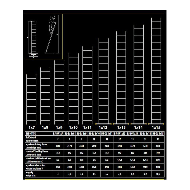 BS-DJ-1X12 BAYER ALIUMINIUM RAILROAD 1x12 STEPS