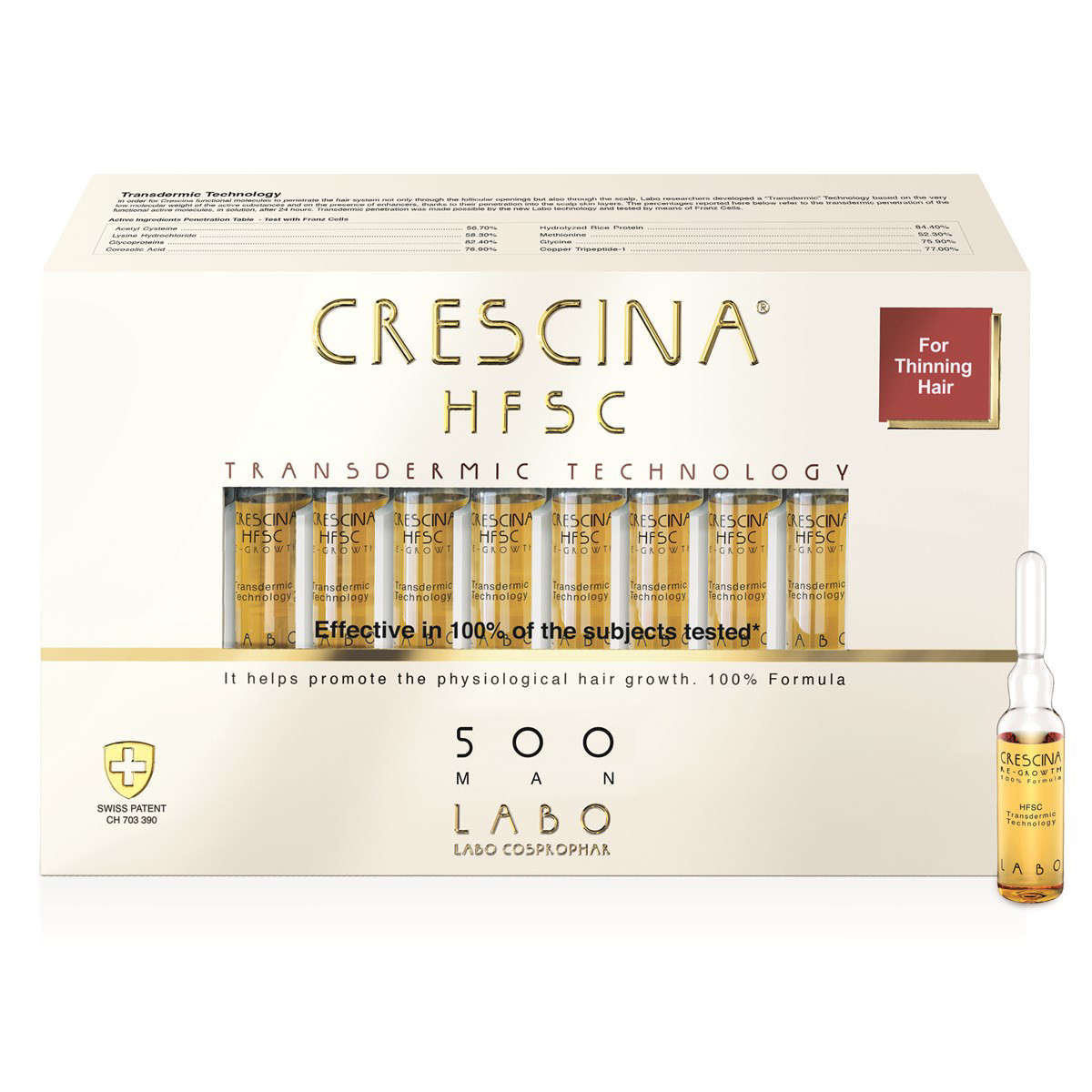 CRESCINA TRANSDERMMIC HFSC 500, vyrams, plaukų ataugimui, 3,5 ml, 20 ampulių