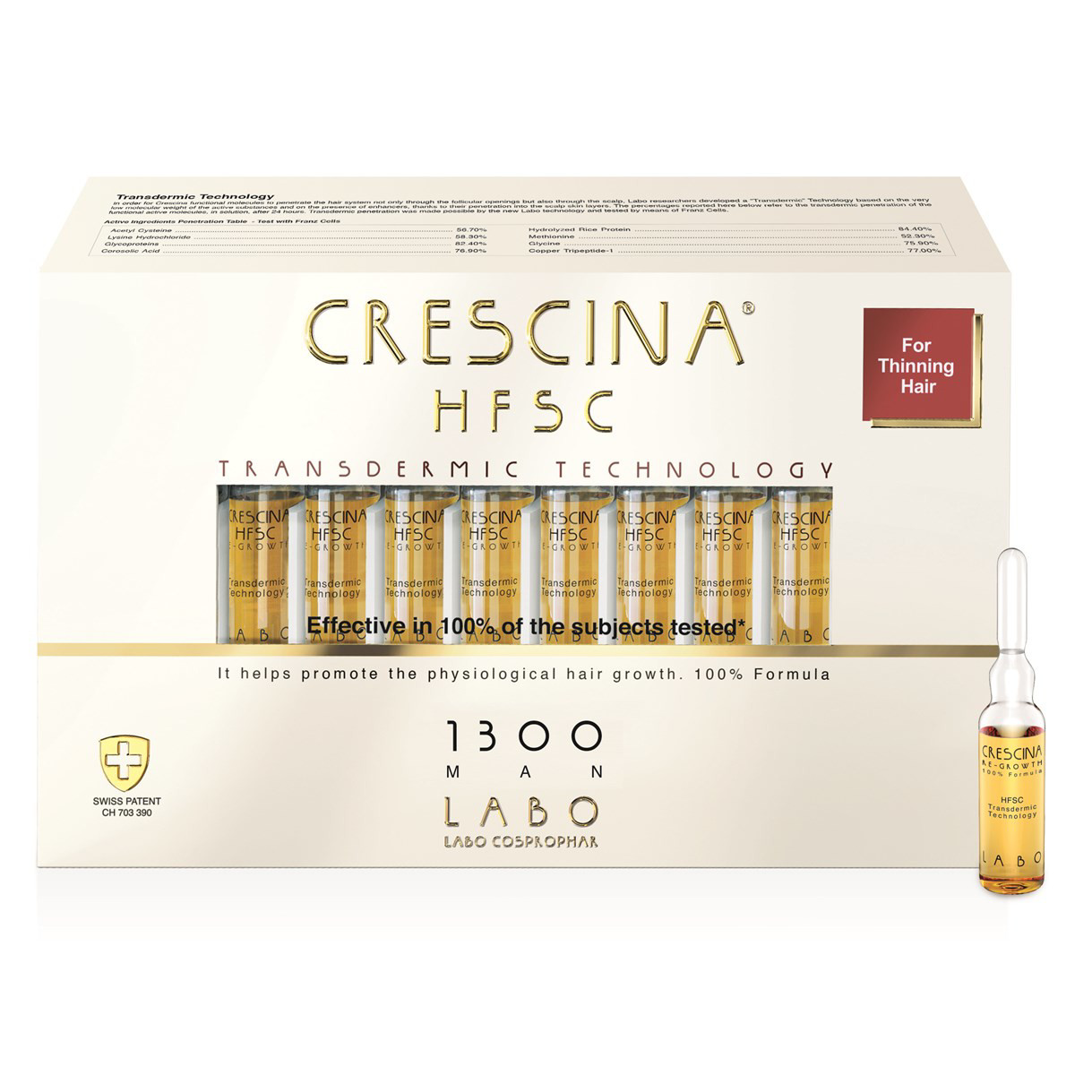 CRESCINA TRANSDERMIC HFSC 1300, vyrams, plaukų ataugimui, 3,5 ml, 20 ampulių