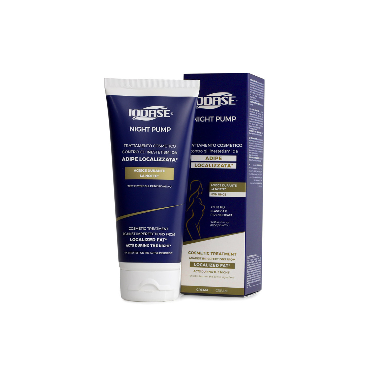 IODASE NIGHT PUMP naktinis kremas odos trūkumams, 200 ml