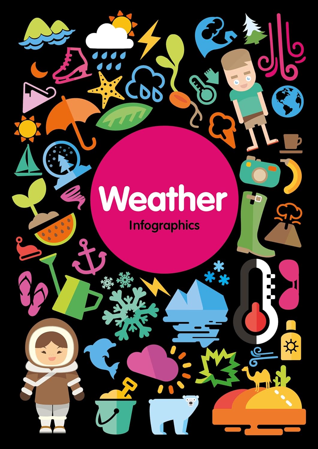 Weather (Infographics)