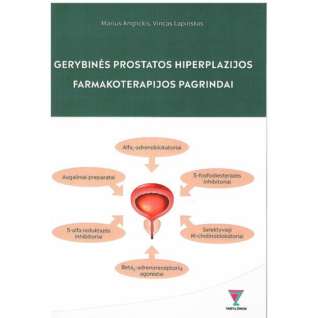Gerybinės prostatos hiperplazijos farmakoterapijos pagrindai
