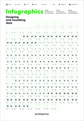 Infographics : Designing & Visualizing Data