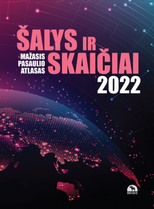 Šalys ir skaičiai 2020Mažasis pasaulio atlasas