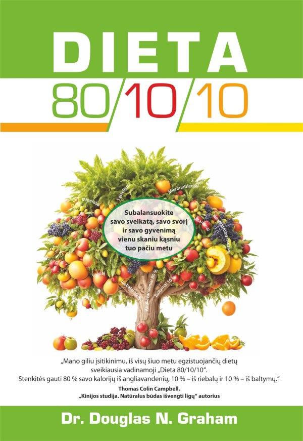 Dieta 80/10/10