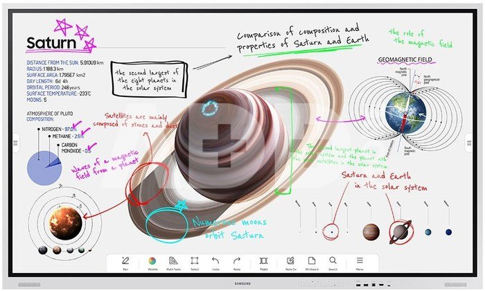 Samsung Professional monitor WM85B Flip PRO 85 inches Touch 16h/7 350(cd/m2) 3840 x 2160 (UHD) Flip App WiFi/BT 3 years d2d (LH85WMBWLGCXEN)