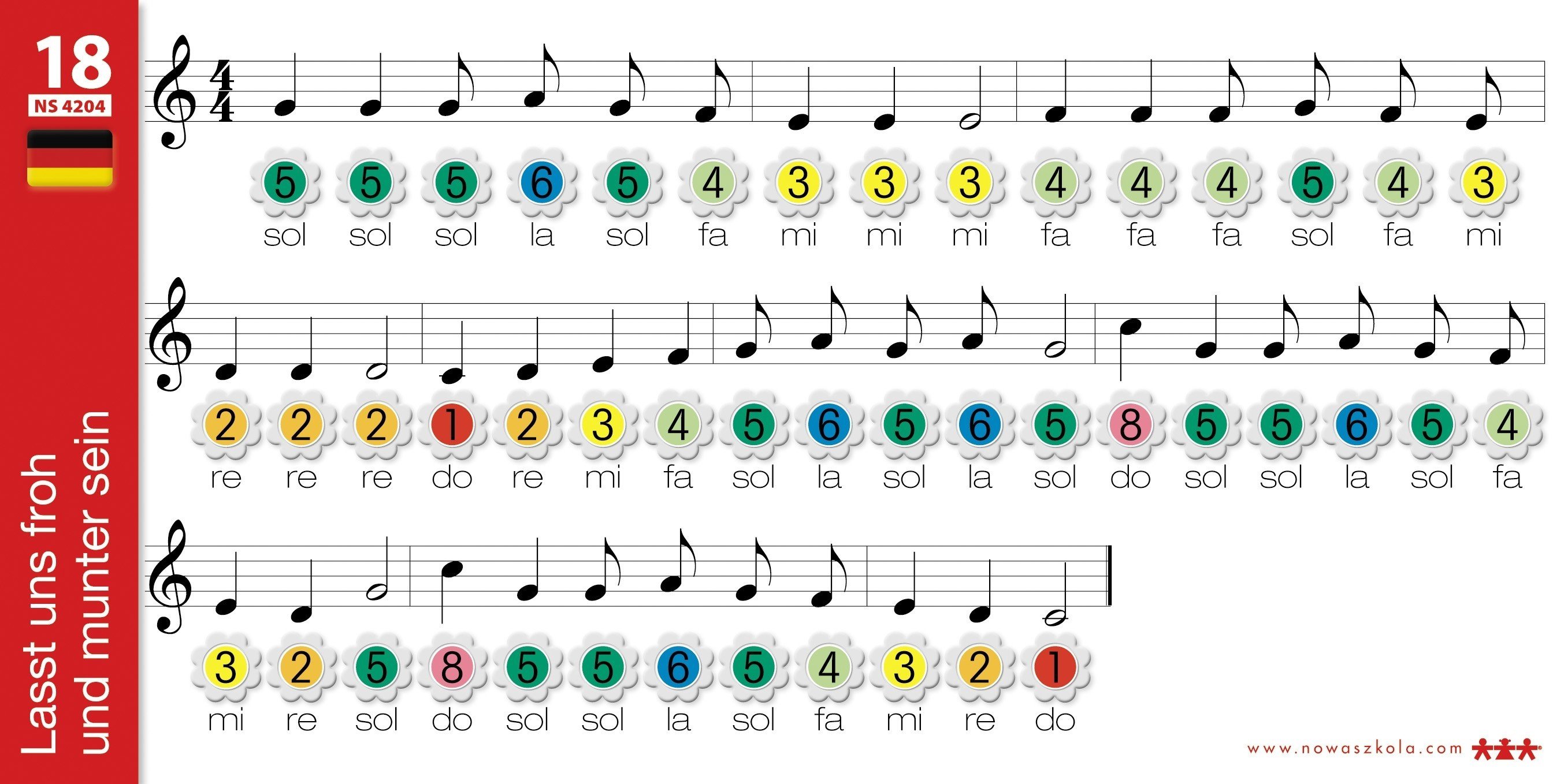 Muzikos  Kortelės su Kalėdinėmis Giesmėmis