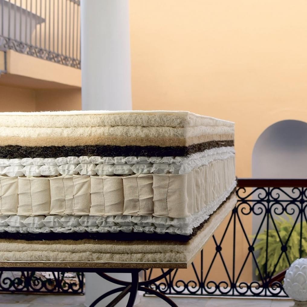 Čiužinys Ionian Breeze Candia