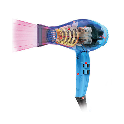 Parlux Alyon Air Ionizer Hairdryer Profesionalus plaukų džiovintuvas, Jade