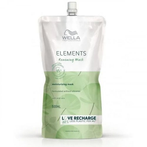 Wella Professionals Elements Renewing Mask Atkuriamoji plaukų kaukė, 500ml Refill